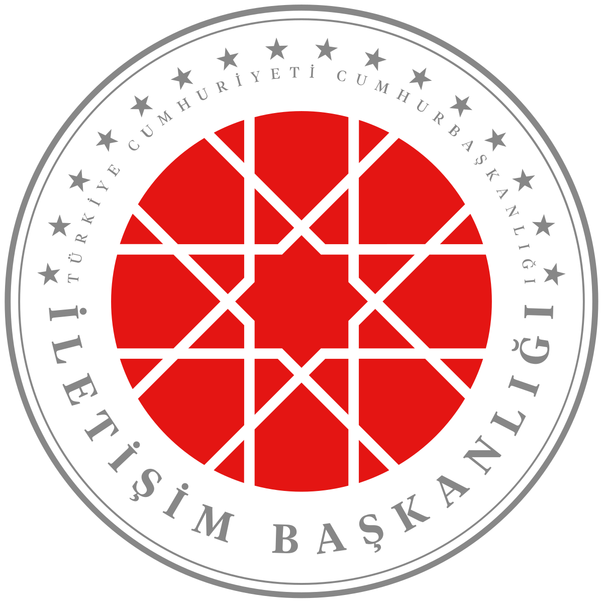 İletişim Başkanlığı