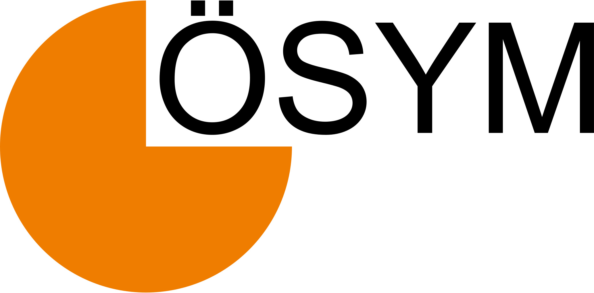 ÖSYM